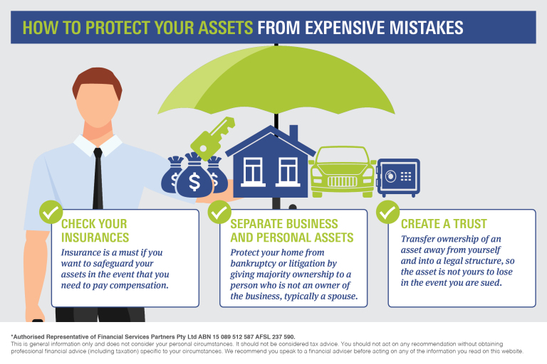 Protect your Assets from Expensive Mistakes