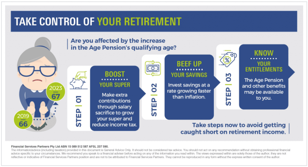 How to take control of your retirement